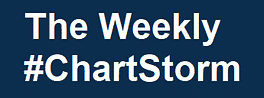 chartstorm-newsletter