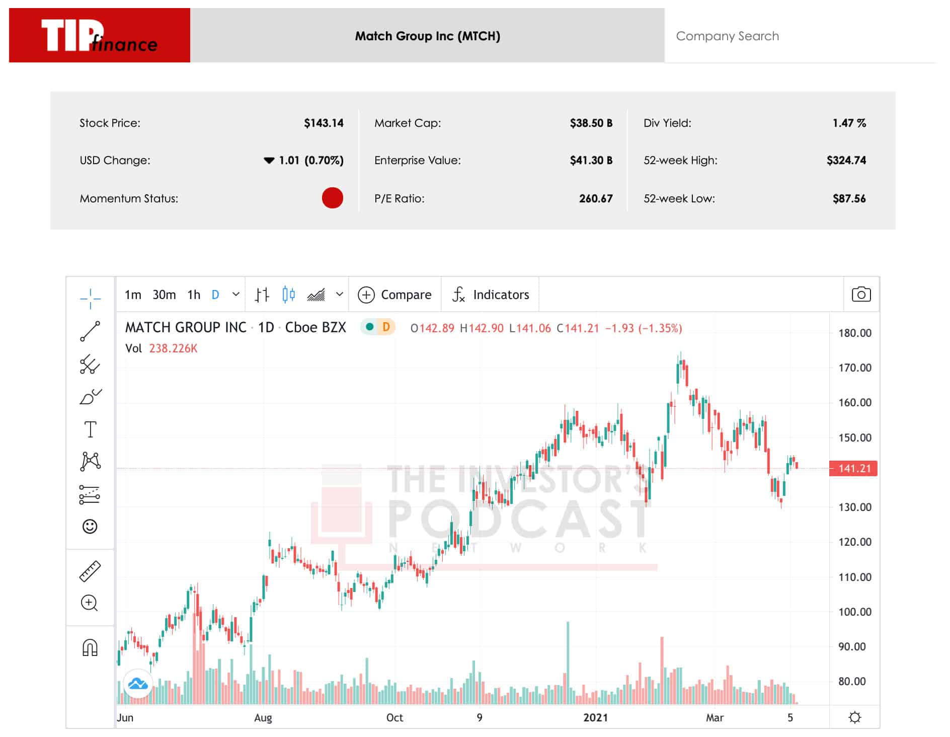 stock-info-mtch