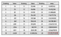 compounding_chart