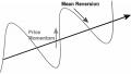mean-reversion mean reversion