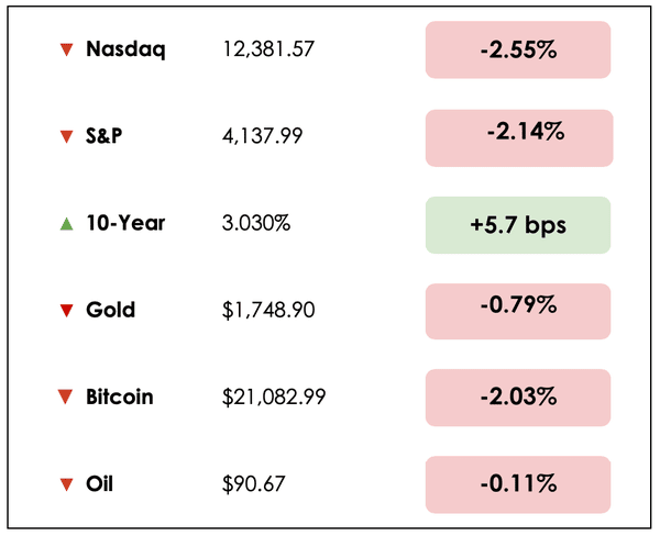 AUG 23 Stocks