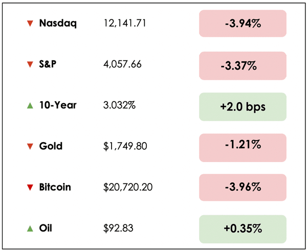 markets august 26